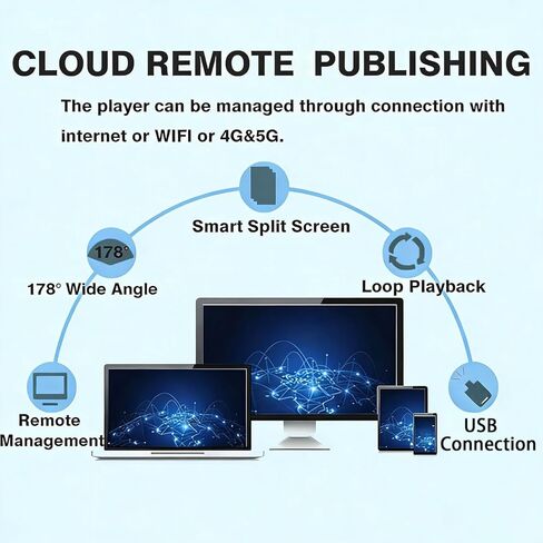 لافتات رقمية تجارية وشاشة إعلانية رفيعة للغاية، شاشة IPS LCD بدقة 1920 × 1080، سهلة الإعداد، مدخل USB HDMI، مع إمكانية النشر عن بعد - 23.8 بوصة in Kuwait