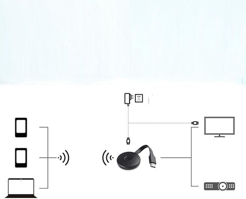 محول دونجل عرض 4K، جهاز استقبال انعكاس الشاشة لواجهة الوسائط المتعددة عالية الدقة مع Miracast DLNA، لنظام Android iOS OS X WINS10 in Saudi Arabia
