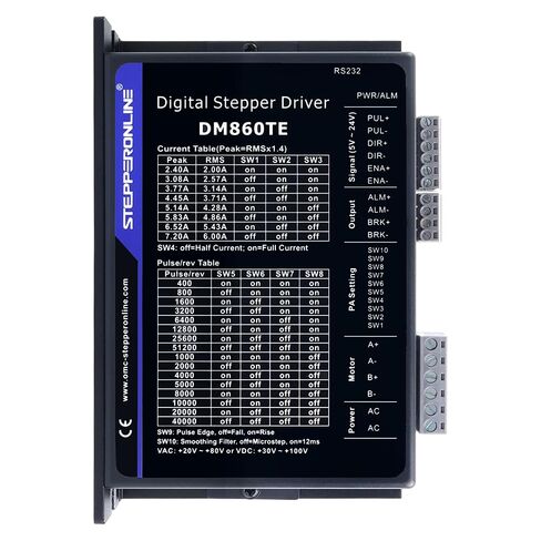 STEPPERONLINE TE Series Digital Stepper Driver 2.4-7.2A 20-80VAC/30-100VDC for Nema 34 Stepper Motor in Saudi Arabia