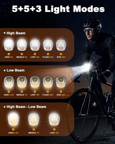 مصباح دراجة LED فائق السطوع للركوب الليلي، مصباح أمامي للدراجة من سبائك الألومنيوم قابل لإعادة الشحن عبر USB، 5+5+3 أوضاع، شحن عكسي 5000 مللي أمبير من النوع C، مصابيح أمامية للدراجة مقاومة للماء، دعامة قابلة للدوران 360 درجة in Kuwait