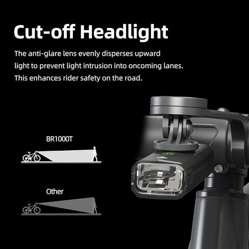 Bike Lights for Night Riding Compatible with Garmin/GoPro Mount 1000 Lumen Bright Bike Headlight Rechargeable Waterproof Aluminum Alloy Anti-Dazzling Bike Front Light for Commuter Cyclists in Kuwait