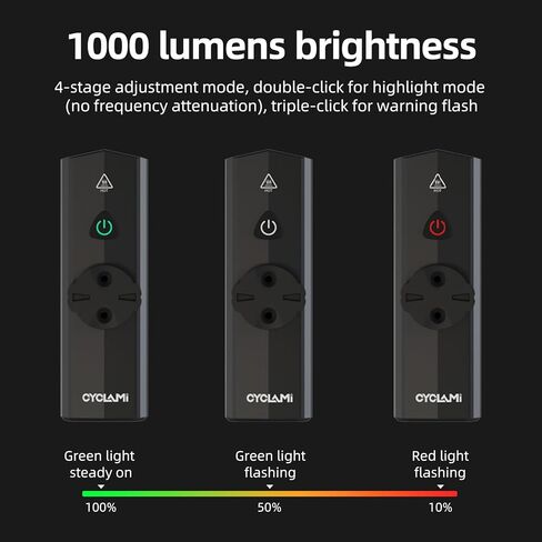 Bike Lights for Night Riding Compatible with Garmin/GoPro Mount 1000 Lumen Bright Bike Headlight Rechargeable Waterproof Aluminum Alloy Anti-Dazzling Bike Front Light for Commuter Cyclists in Kuwait