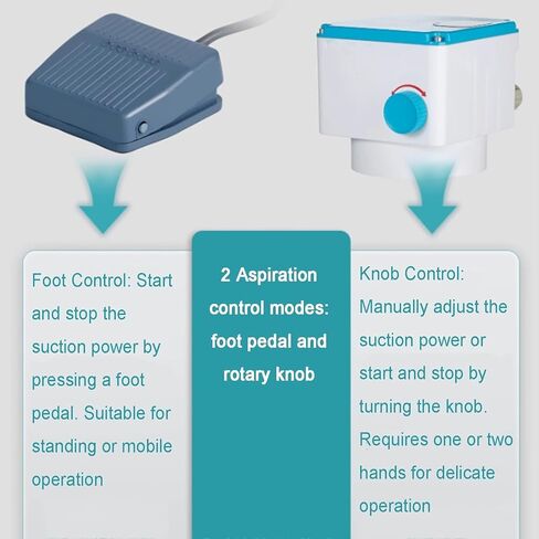 2L Waste Liquid Recycler, Liquid Recycler Vacuum Aspirator, with 3 Pcs Long/Short/8 Rows Aspiration Head, Foot Pedal/Knob Control, Speed Adjustable, Rechargeable, for Lab Teaching in Kuwait