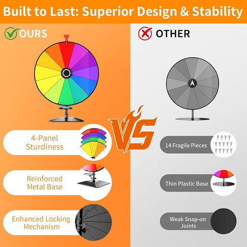 24 Inch Prize Wheel, Tabletop Spinning Wheel for Prizes, Prize Wheel Spinner with Stand & 12 Slots & Dry Erase & Eraser for Party, Carnival, Trade Show, Spinning Game in Kuwait