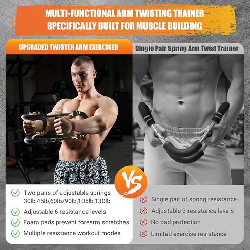 Twister Arm Trainer for Women & Men, 6 Adjustable Resistance Levels(30-120 lb) Chest Trainer with 4 Spring & Training Poster, Chest Workout Equipment for Chest Clip Muscle & Arm Strength in Saudi Arabia