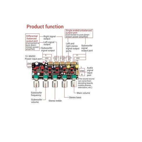 مضخم الصوت مضخم التشغيل لـ HiFi لوحة النغمة الأمامية مضخم الصوت ستيريو مضخم التشغيل JRC2068 AMP لوحة الوحدة لتقوم بها بنفسك in Saudi Arabia