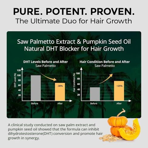 سو بالميتو للرجال، مكمل لصحة البروستاتا، من الدرجة الصيدلانية - مانع DHT - جرامينيكس | زيت بذور اليقطين | نبات القراص يدعم وظيفة المسالك البولية ومنع تساقط الشعر، 60 كبسولة هلامية in Kuwait
