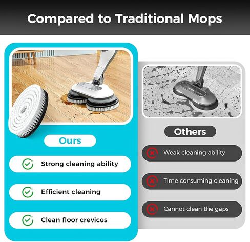 2 Pack New Upgrade Replacement Brush Heads for Shark S7000/S7001/S7005/S7201/S7000AMZ/S8000/S8001/S8201 Steam Mop, Professional Cleaning and Polishing, Deep Cleaning Hard Floors in Kuwait