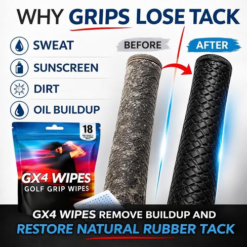 GX4 Golf Grip Wipes – Restore Tackiness Instantly – Golf Grip Cleaning Wipes for Sticky Performance – Remove Sweat, Dirt & Oils – Portable Pack for Every Round in Saudi Arabia