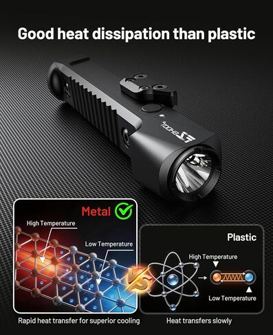 EZshoot 1800 Lumens Rifle Laser Light Combo, Rechargeable Rifle Flashlight Compatible with Picatinny and M-Rail, Tactical Flashlight Green Laser Beam with Strobe for Home Denfence, Hunting in Kuwait