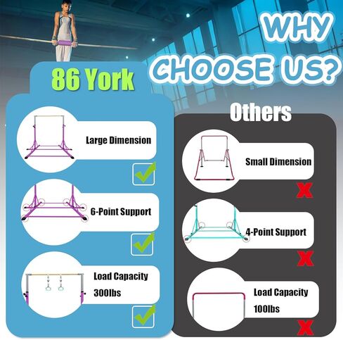 86 قضيب جمباز يورك للأطفال من عمر 3 إلى 20 عامًا، طول قاعدة 5 أقدام، ارتفاع قابل للتعديل من 42 بوصة إلى 63 بوصة، شريط أفقي، شريط كيب للاعبي الجمباز، معدات تدريب الجمباز للمنزل، مركز الصالة الرياضية (بار وحصيرة، أرجواني) in Kuwait