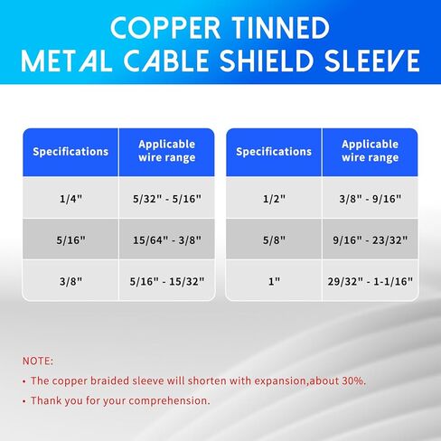Flat Copper Braid Cable, 15ft Braided Mesh Copper Ground Strap Wire, Expandable Metal Shielding Wire for Screening Signal Grounding and Reducing Noise (1, 1/2") in Kuwait