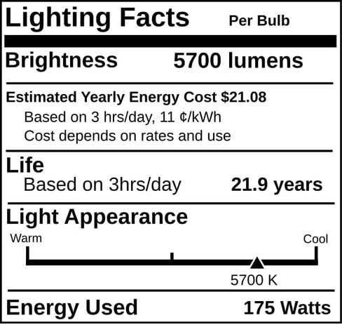 Replacement for GE 24058, HR175RFL39, 175 Watt, 5700K, R40 Flood Mercury Vapor HID Light Bulb in Kuwait
