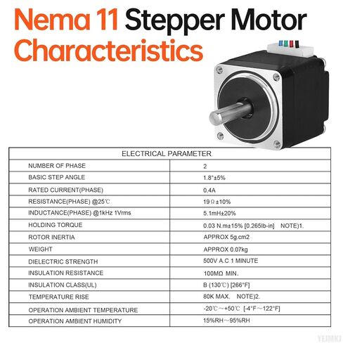 Nema 11 Stepper Motor 2 Phase 1.8‌°‌ 3Ncm(4.25oz·in) High Torque Bipolar 23mm 0.4A 19Ω 4-Wire Shaft 20mm φ5mm 28 Mini Stepper Motor Cable 1M for 3D Printer DIY Robot CNC Machine in Kuwait