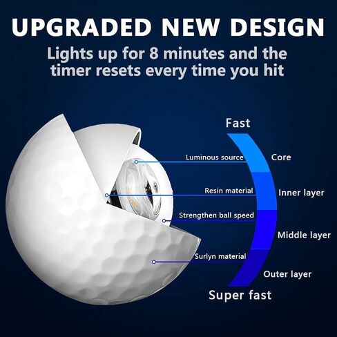 THIODOON Glow in The Dark LED Balls - 7 Colors, No Timer, Easy On/Off, 6 Pack for Night Golf in Kuwait