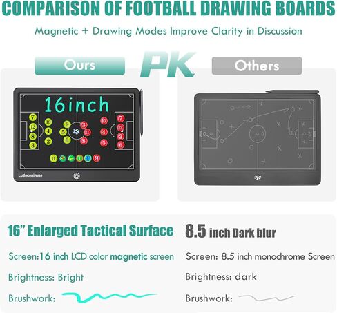 لوحة تكتيكية مغناطيسية لكرة القدم مع قطع متحركة - لوحة تدريب إلكترونية LCD مقاس 16 بوصة، قلم شاشة، معدات تدريب كرة القدم الأساسية in Kuwait