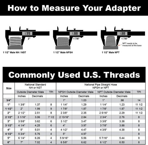 Aluminum 1 1/2" NH to 1 1/2" NPT Double Female Fire Hose Adapter in Kuwait