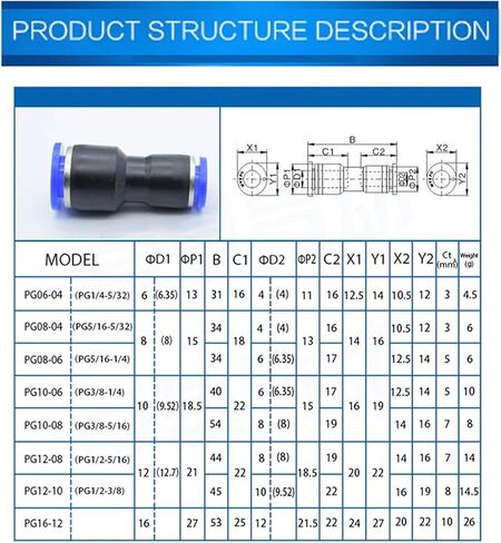 1/5/10 Pcs PG Air Pneumatic Fitting 4/6/8/10/12/14/16mm OD Hose Tube Push Into Straight Gas Fittings Plastic Quick Connectors(PG 10-8mm,5 Pieces) in Saudi Arabia