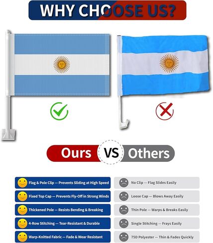 Heavy Duty 2 Pack Argentina Car Flags 11" x 17", Double Sided Small Argentina Flag for Car Window, Tear-Resistant 2-Layer Warp-Knitted Polyester with Thickened Pole & Secure Window Clip for Car Truck SUV in Saudi Arabia
