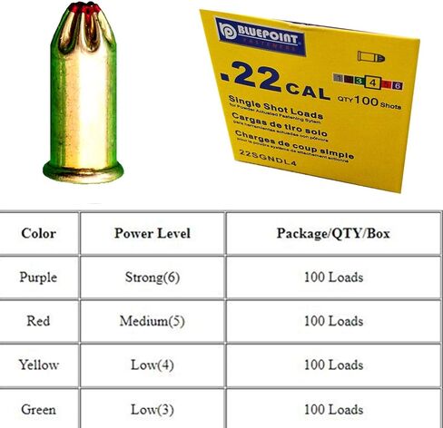 0.22 Caliber Red Powder Loads, High Velocity Strong Power Fasteners Power Loads Compatible with Dog Training Dummy Launcher/Retriev-R-Trainer, DT System(High Range 200 Feet) (100-Count) (Level 5) in Saudi Arabia