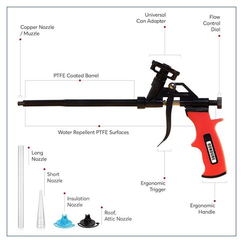 Pro Spray Foam Gun, (8 inch) PTFE (Teflon) Coated Non-Stick, Adjustable Flow Control Dial, Ergonomic Handle, Universal Screw Top Can Adapter, Long Reach Barrel, Includes Nozzle Set in Saudi Arabia