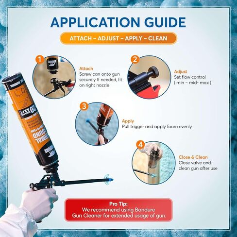 Pro Spray Foam Gun, (8 inch) PTFE (Teflon) Coated Non-Stick, Adjustable Flow Control Dial, Ergonomic Handle, Universal Screw Top Can Adapter, Long Reach Barrel, Includes Nozzle Set in Saudi Arabia
