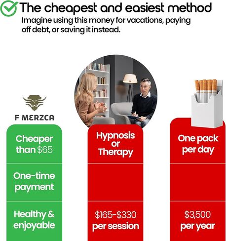 F.MERZCA® Breathing Necklace for Quit Smoking with Real Resistance – Herbal Diffuser Pen Alternative with Flavor, Stress Relief, no Battery Design – smokeless Inhaler Option (Mint, Tobacco, Coffee) in Kuwait