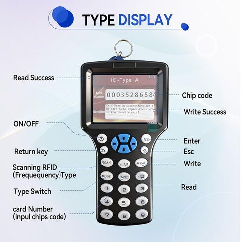 كاتب قارئ ناسخة RFID، ناسخ بطاقة متعدد التردد 125 كيلو هرتز 13.56 ميجا هرتز للتحكم في الوصول وأمن المنزل وبطاقات المصعد، يدعم IC ID HID UID | يتضمن برنامجًا مجانيًا وكابل USB و15 بطاقة فارغة in Kuwait
