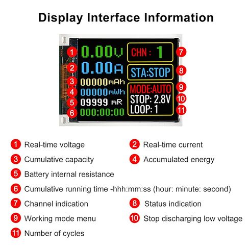 Type-C 18650 Lithium Battery 4 Channel Capacity Tester Module MAh MWh Digital Battery Power Detector Module 18650 Tester Type-C in Saudi Arabia