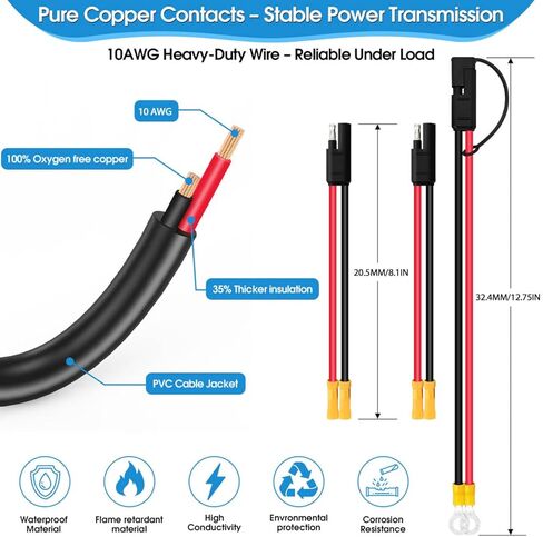 Trolling Motor Plug MKR-12 & 14367-6 – Heavy-Duty Quick Disconnect Wire Connectors, 2-Wire 10-Gauge, 3 Plugs for Two Devices, Secure Battery Quick Connect and Trolling Motor Quick Connect in Saudi Arabia