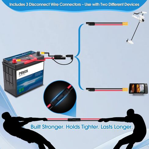 Trolling Motor Plug MKR-12 & 14367-6 – Heavy-Duty Quick Disconnect Wire Connectors, 2-Wire 10-Gauge, 3 Plugs for Two Devices, Secure Battery Quick Connect and Trolling Motor Quick Connect in Saudi Arabia