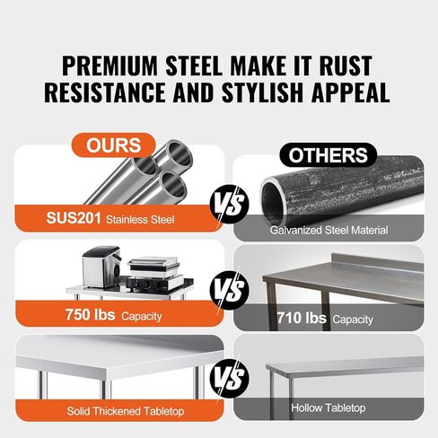 طاولة عمل من الفولاذ المقاوم للصدأ مقاس 24 × 36 × 40 بوصة من Happybuy، طاولة إعداد الطعام شديدة التحمل مع عجلات، ارتفاع قابل للتعديل، طاولة عمل المطبخ التجاري للمطعم، المنزل، الفندق in Kuwait