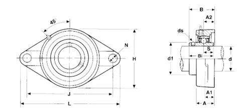 محمل شفة ذو مسمارين 1-7/16 بوصة UCFL207-23، VF2S-223، F2B-SC-107، SFT-23 من SpinCo in Kuwait