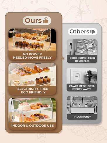 Commercial Acrylic Bakery Display Case with Magnetic Back Door, Portable Countertop Food Display for Bakery, Café, Wedding & Outdoor Buffet (Dessert/Cake/Cookie) in Saudi Arabia