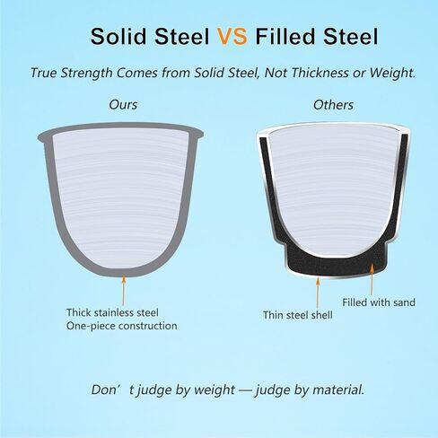 مجموعة مسحوق حبوب منع الحمل الناعم ومدافع الهاون والمدقة للحبوب الكبيرة والصغيرة والمتعددة، تحل مشكلات مطحنة حبوب الدواء الشائعة - الفولاذ المقاوم للصدأ الصلب 304، 10 أونصة in Kuwait