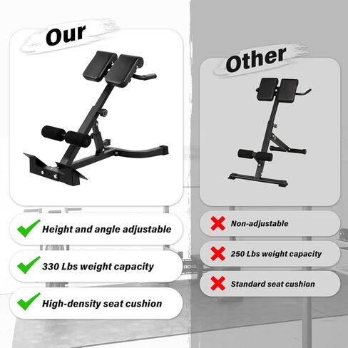 Foldable Hyperextension Roman Chair with Back Extension,Home Gym Sit Up Bench for Glute & Ab Workouts,Optional Adjustment Angle & Height,Multi-Function Heavy-Duty Exercise Equipment,Holds 330 Lbs in Saudi Arabia