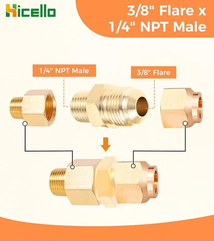 3 PCS Propane Gas Brass Fitting Kit Bundle – Includes 1 * 1LB Propane Tank Needle Valve with 1/4" NPT Connector + 1 * 1/4" NPT Female Coupler + 1 * Half Union Gas Adapter (3/8" Flare x 1/4" NPT) in Saudi Arabia