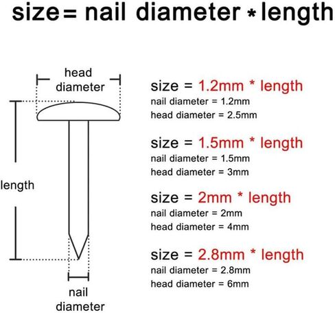 Hardware Nails,concrete nail, Pure Copper Round Head Nails, 10 / 100pcs Golden, 1.2/1.5/2/2.8mm, Small Mini, Length=8-50mm-50pcs 2x20mm(100pcs 1.2x12mm) in Saudi Arabia