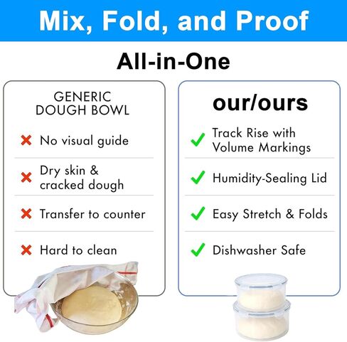 2Pack Dough Proofing Box,4.5/3 Qt Stackable Sourdough Pizza Proofing Container with Airtight Lid,Large Capacity Bread Proofing,Round Dough Proofing Bucket for Family Size Dough Box(Clear) in Saudi Arabia