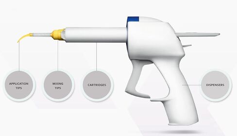 Dental HP Cartridge Dispensing Gun II 1:1/2:1 S-Dispenser for 50ml Cartridges Professional Ergonomically Designed High-Performance in Saudi Arabia