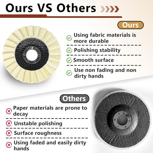 12PCS Angle Grinder Buffing Wheel Stainless Steel Polishing Set (9 Wool Felt Flap Polishing Disc & 3 Pcs Polishing Compound), 4 1/2 x 7/8 Inch Felt Flap Disc for Angle Grinder, Multi Sided Polishing in Saudi Arabia