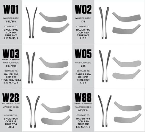 Rebellion Superb 7520 "Death or Glory Comp Grip Senior Hockey Stick | 95 Flex in Saudi Arabia