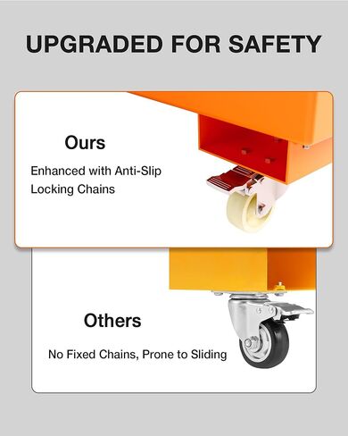 قفص أمان للرافعة الشوكية ACEKOOL - سعة 36 بوصة × 36 بوصة بسعة 1800 رطل، سلة رجل فولاذية شديدة التحمل مع 4 عجلات، منصة عمل جوية للرفع والتحميل in Kuwait