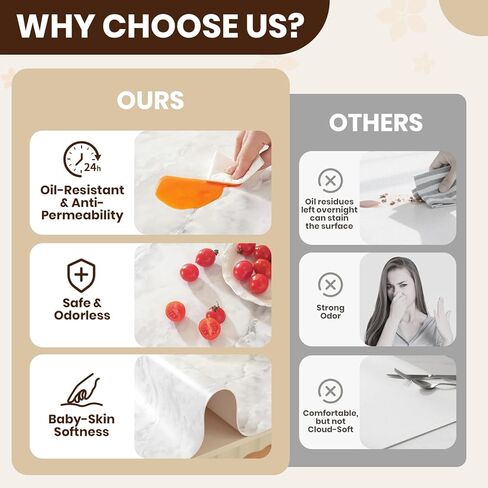 واقي طاولة ذو مظهر رخامي من OstepDecor مقاس 42 × 78 بوصة، بساط حماية مكتب من الفينيل صديق للبشرة ومقاوم للماء، غطاء بلاستيكي مقاوم للزيت قابل للمسح لمدة 24 ساعة لتناول الطعام وطاولة القهوة وخزانة الملابس in Kuwait