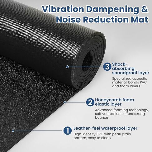 Under Washing Machine Mat , 7mm Thick Rubber Washer Dryer Mat , 62.9x29.5 inches Anti Vibration Mat , Sound Absorbing Non-Slip Floor Protection Cut-to-Fit in Saudi Arabia