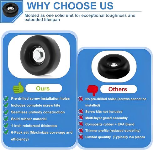 Heavy-Duty Anti-Vibration Rubber Feet for Pressure Washers, Compressors, Trailers, and Generators Rubber Mounting Feet 1 x 2.5 Inches 4-Piece Set with Screw Kit in Kuwait