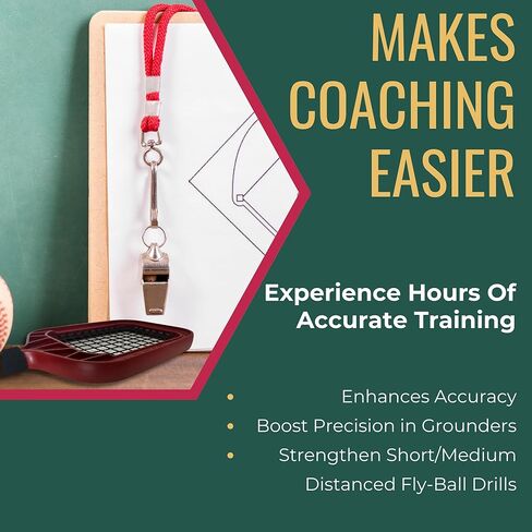 مضرب Accubat Fungo لتدريب البيسبول والكرة اللينة - مضرب بيسبول بإطار متين وشبكة قابلة للاستبدال - تصميم عالي الجودة لكرات الطيران الدقيقة والأرضيات - صناعة أمريكية (20 أونصة، أحمر) in Kuwait