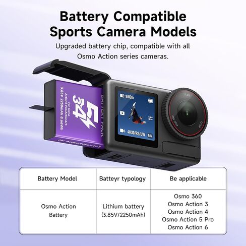 OSMO Action 5 Pro 4 3 استبدال البطارية ، 2 Pack 2250mAh حزمة بطاريات متطرفة قابلة لإعادة الشحن لـ DJI Osmo Action 5 Pro Osmo Action 4 Action 3 Sport Campar in Kuwait