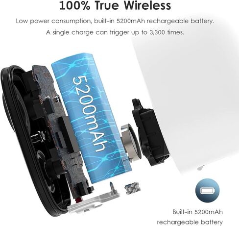 Geekee Indoor Security Camera,2-Way Audio and Smart Notifications in Kuwait