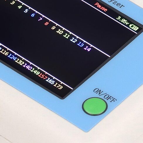 2.4G 5G Spectrum Analyzer with 2.4 Inch TFT Screen for WiFi Network Analysis and IT Diagnostics in Saudi Arabia